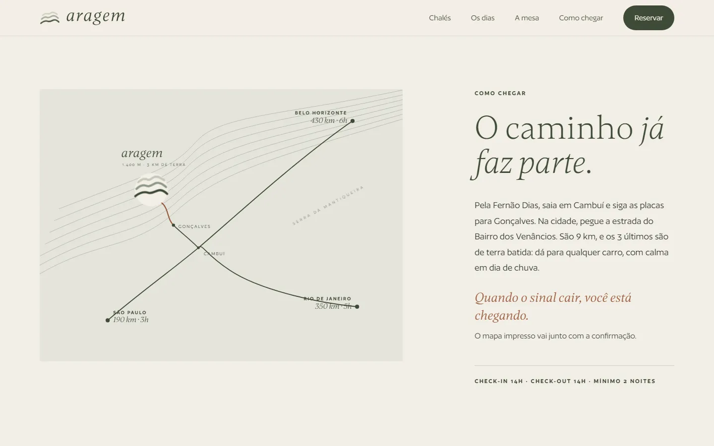 Como chegar: o mapa da serra desenhado em linha