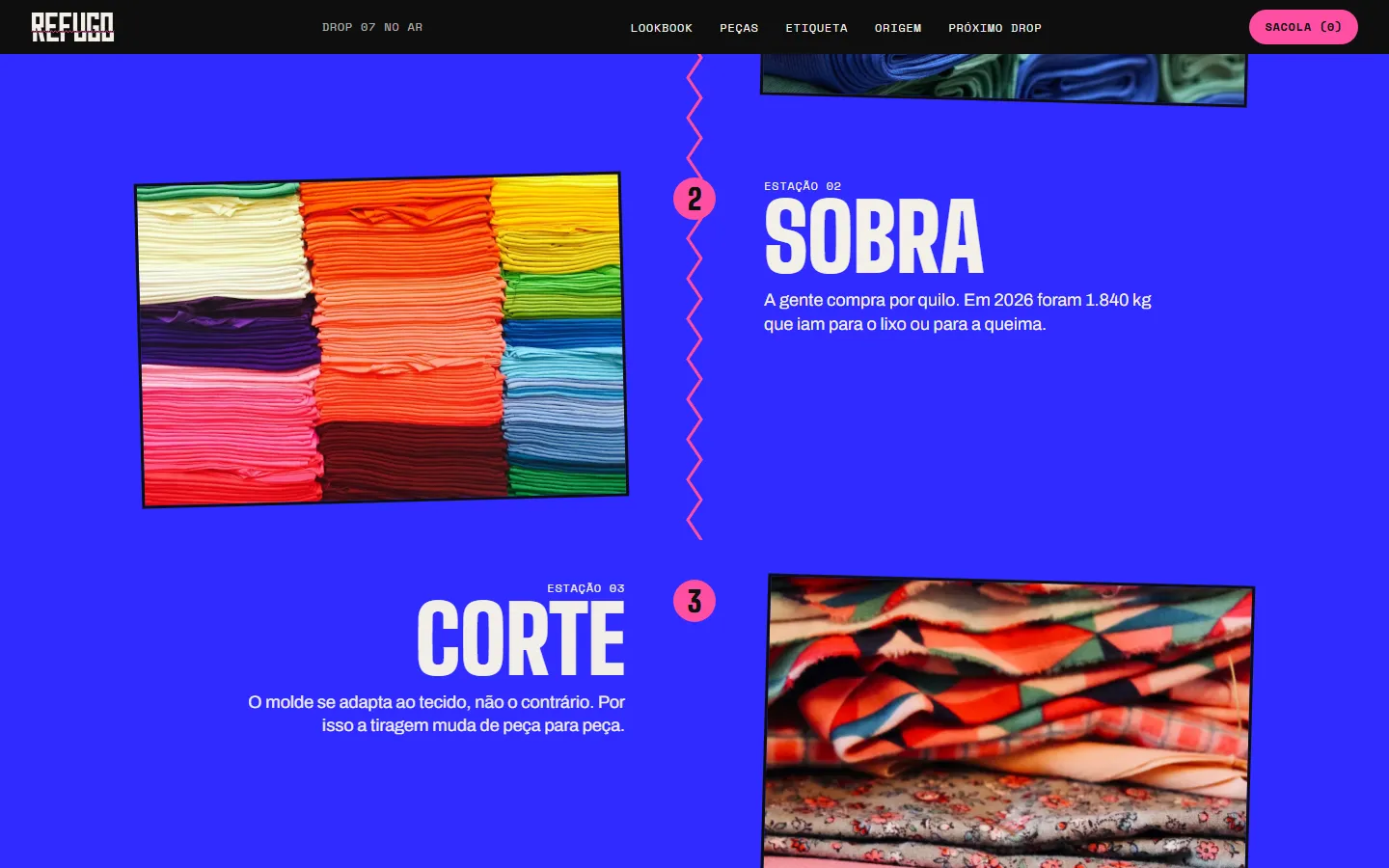 A origem da peça: sobra, corte e costura